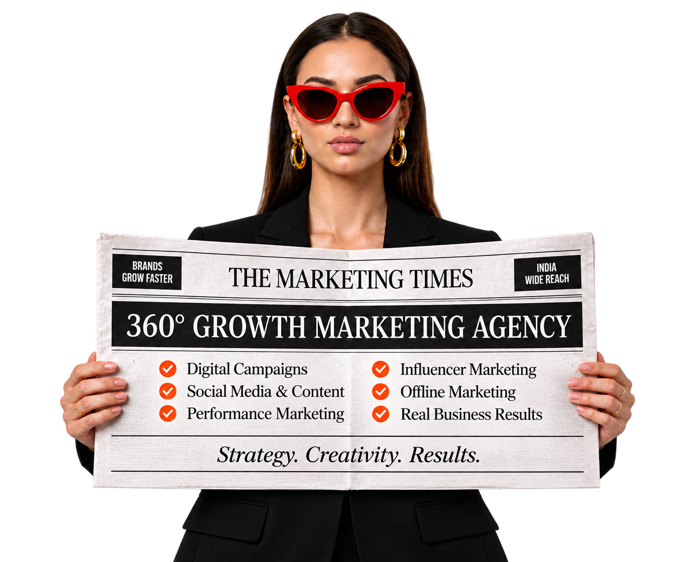 360 Growth Marketing Agency